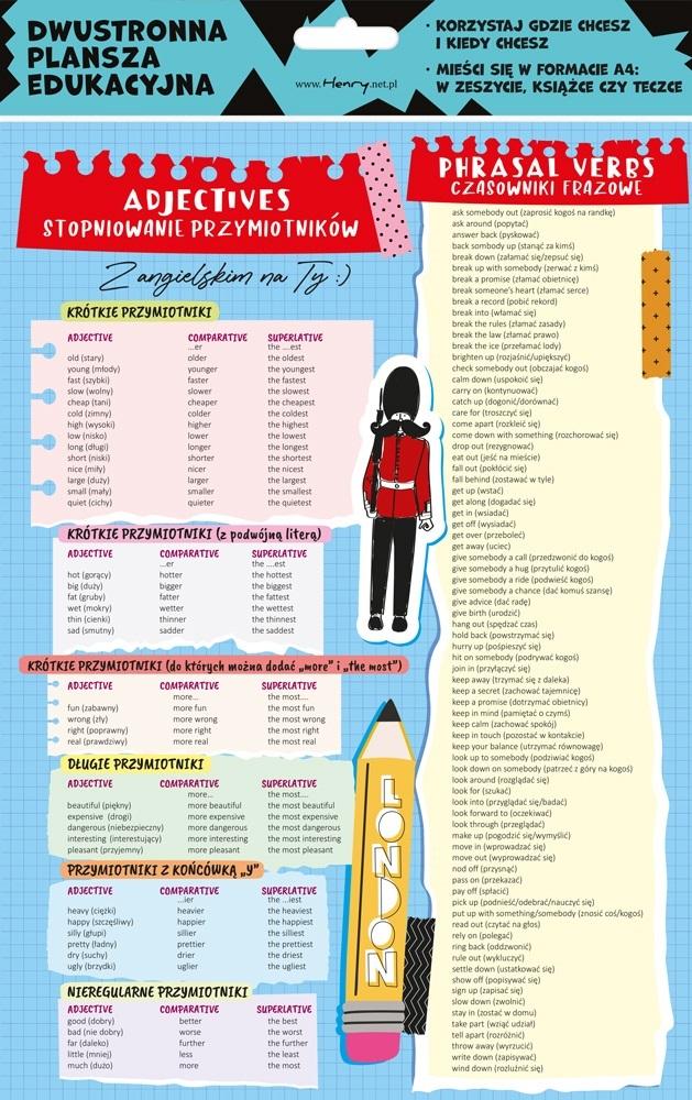 Dwustronna plansza A4 Angielski Stopniowanie przymiotników, strony i frazy czasownika