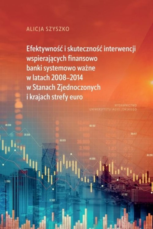 Efektywność i skuteczność interwencji wspierających finansowo banki systemowo ważne w latach 2008-20