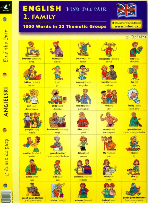 English. Find The Pair. Family