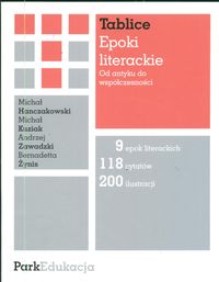 Epoki literackie Od antyku do współczesności