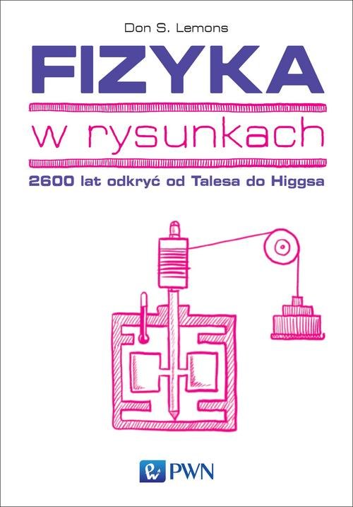 Fizyka w rysunkach