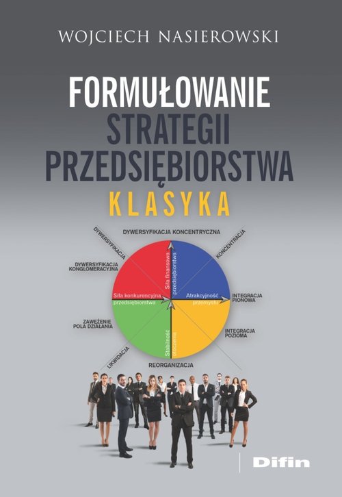 Formułowanie strategii przedsiębiorstwa