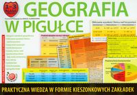 Geografia w pigułce 1-3