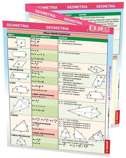 Geometria. MAXI ściąga