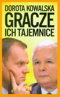 Gracze i ich tajemnice