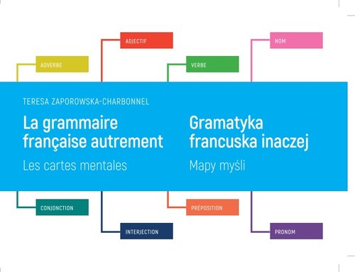 Gramatyka francuska inaczej Mapy myśli