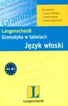Gramatyka w tabelach Język włoski