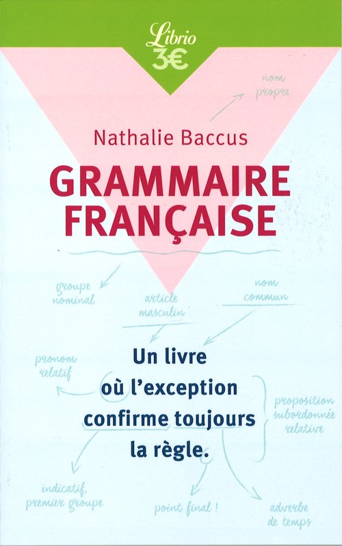 Grammaire francaise