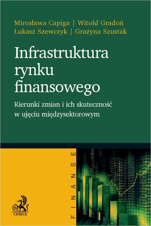 Infrastruktura rynku finansowego