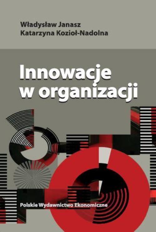 Innowacje W Organizacji