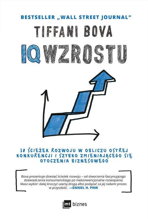 IQ Wzrostu