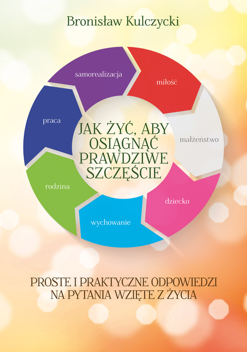Jak żyć aby osiągnąć prawdziwe szczęście