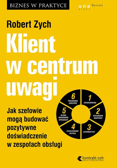 Klient w centrum uwagi