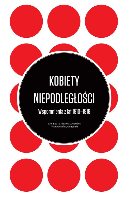 Kobiety Niepodległości