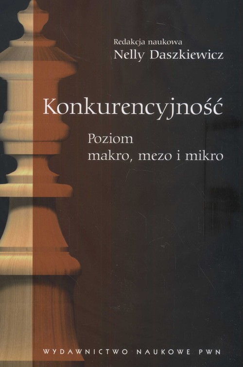Konkurencyjność. Poziom makro, mezo i mikro