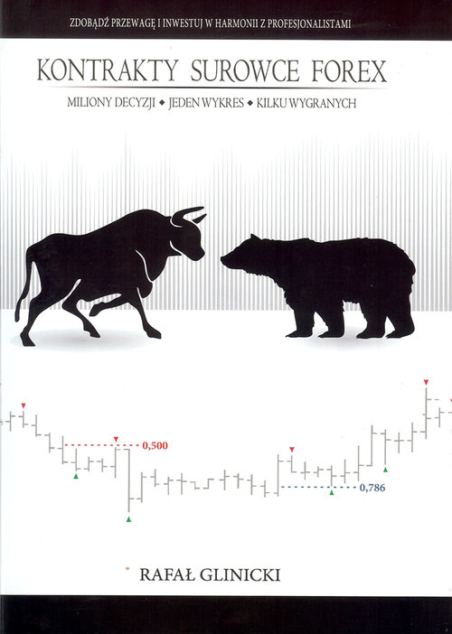 Kontrakty, surowce, Forex. Miliony decyzji, jeden wykres, kilku wygranych