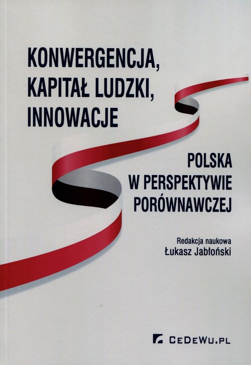 Konwergencja kapitał ludzki innowacje