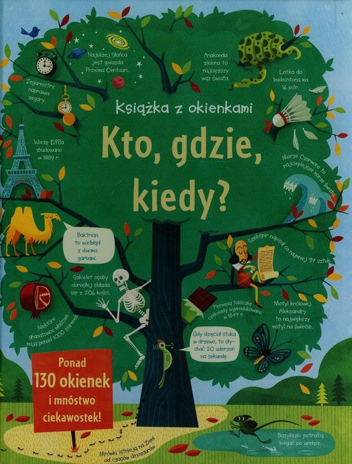 Kto, gdzie, kiedy? Książka z okienkami