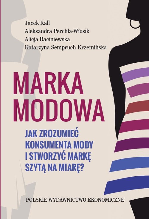Marka modowa.