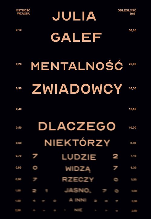 Mentalność zwiadowcy