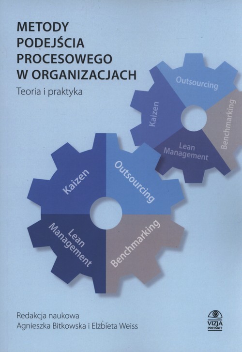 Metody podejścia procesowego w organizacjach