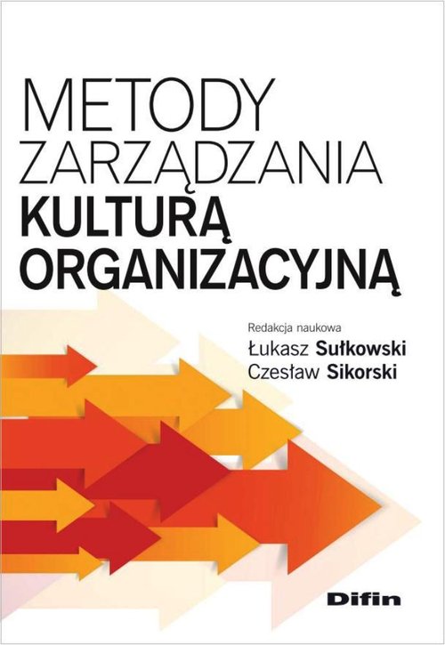 Metody zarządzania kulturą organizacyjną