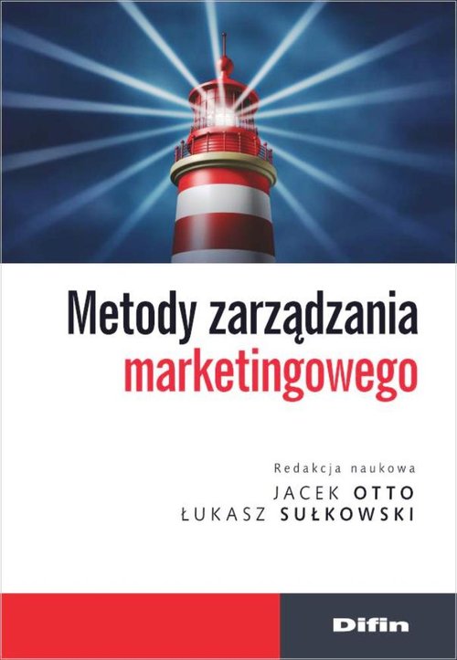 Metody zarządzania marketingowego