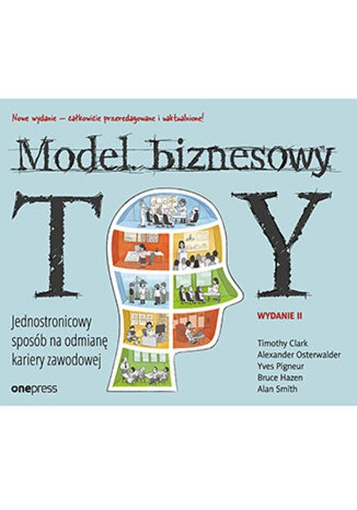 Model Biznesowy Ty.