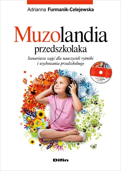 Muzolandia przedszkolaka