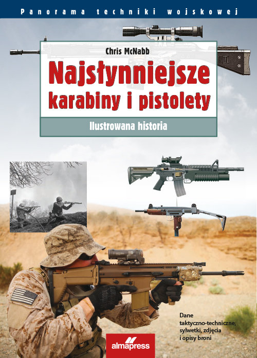 Najsłynniejsze karabiny i pistolety