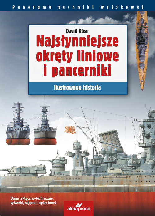 Najsłynniejsze okręty liniowe i pancerniki