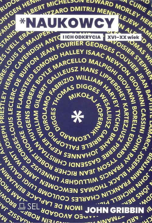 Naukowcy i ich odkrycia XVI-XX wiek