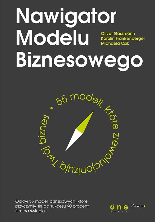 Nawigator Modelu Biznesowego