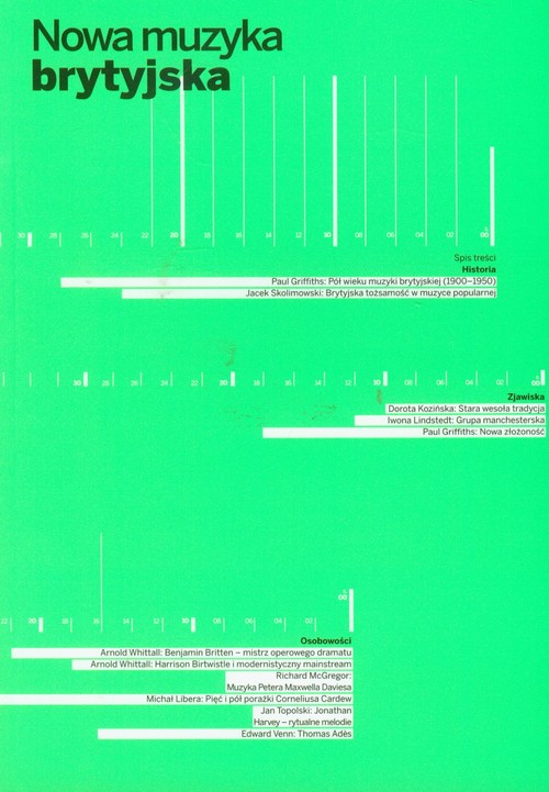 Nowa muzyka brytyjska