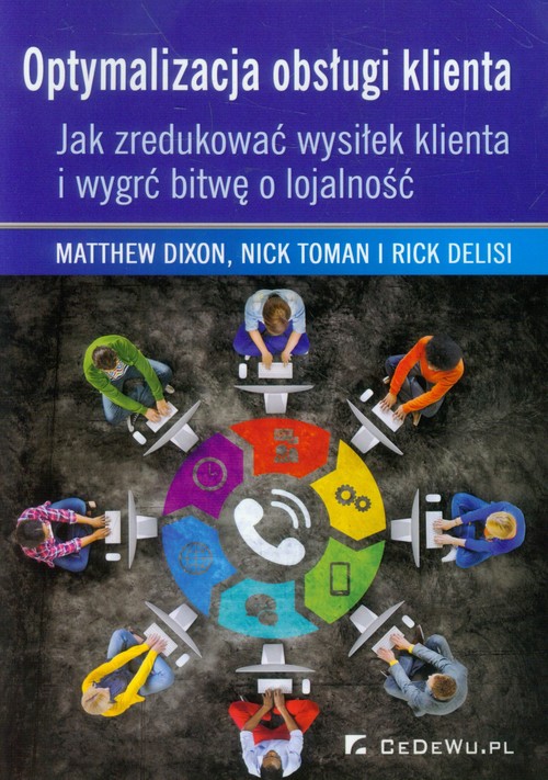 Optymalizacja obsługi klienta