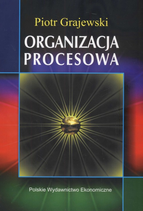 Organizacja procesowa