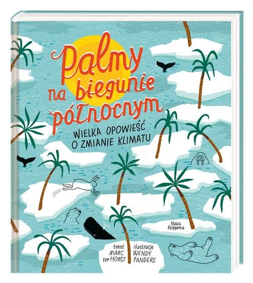 Palmy na biegunie północnym.