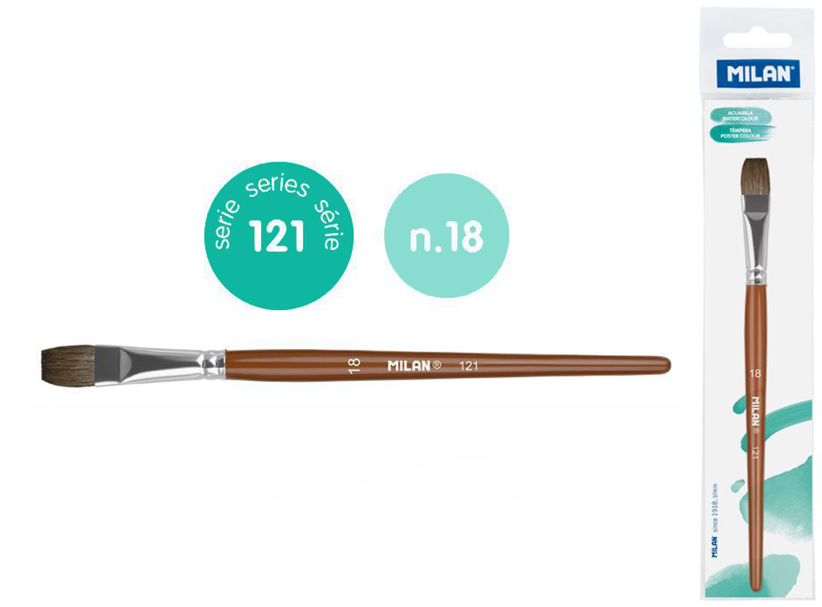 Pędzel płaski z włosia koziego seria 121 nr 18 Milan 1 szt. na blistrze