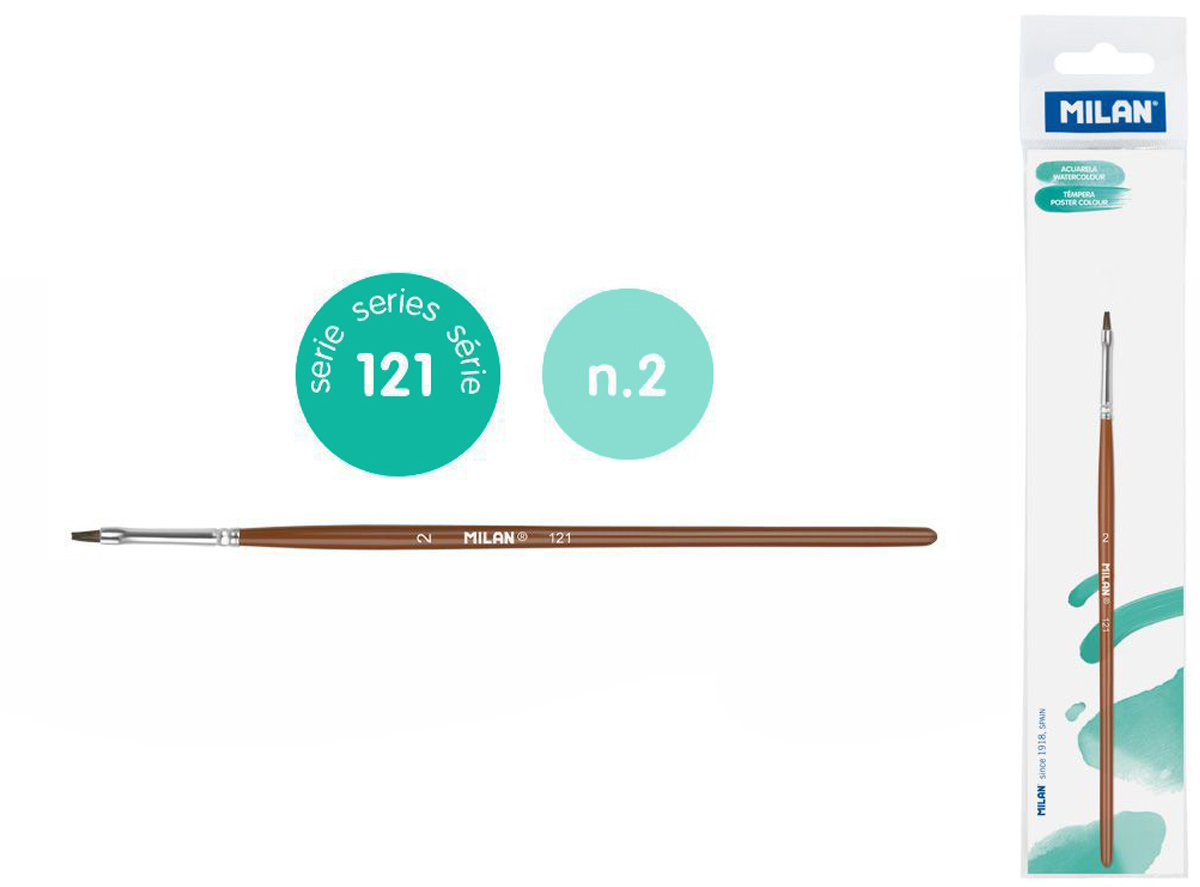 Pędzel płaski z włosia koziego seria 121 nr 2 Milan 1 szt. na blistrze