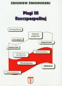 Plagi III Rzeczpospolitej
