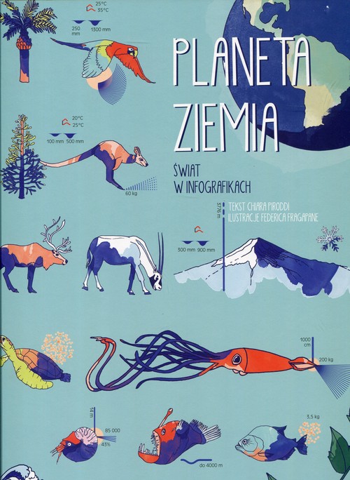 Planeta Ziemia