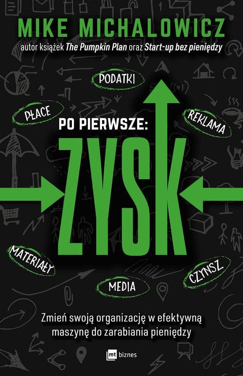 Po pierwsze: ZYSK