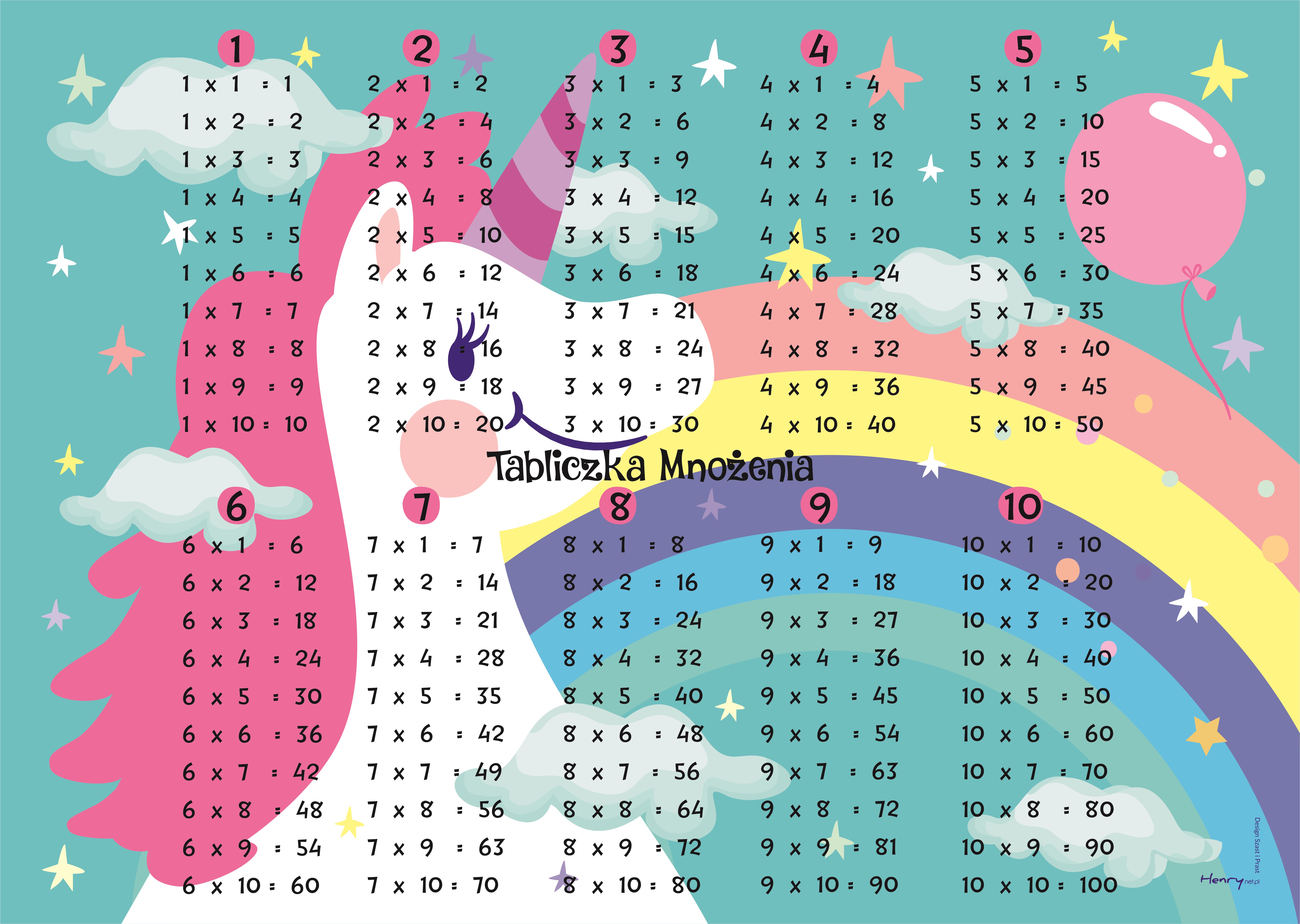 Podkład tabliczka mnożenia jednorożec