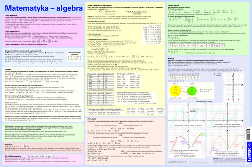 Podkładka 3W Wzory matematyczne ALGEBRA