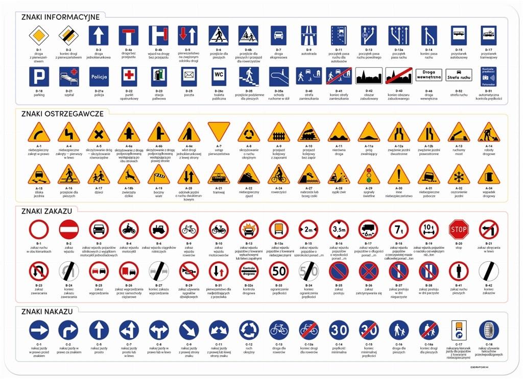 Podkładka laminowana Ruch Drogowy
