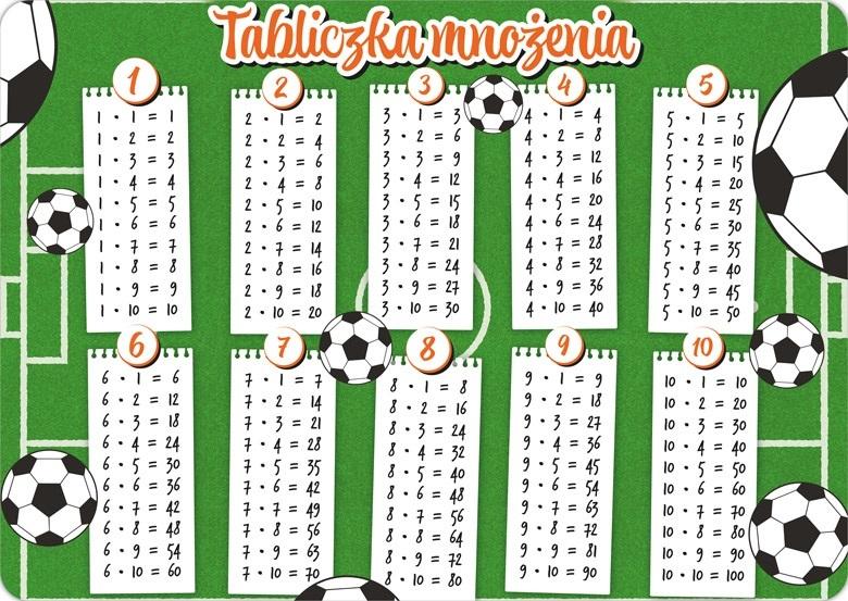 Podkładka na biurko B3 tabliczka mnożenia Piłka nożna