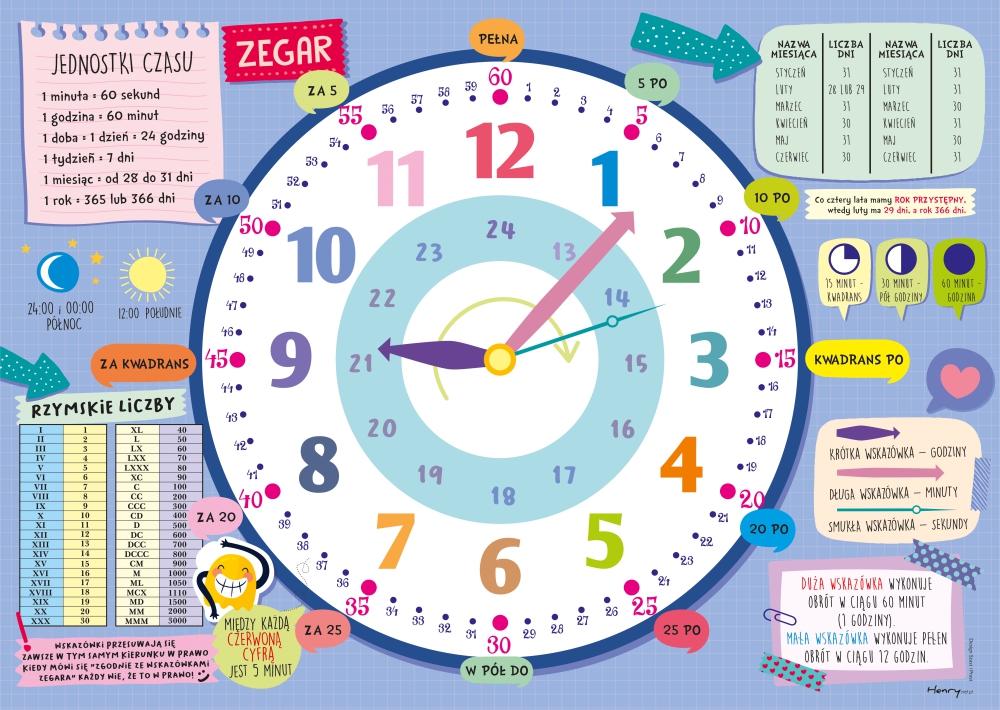 Podkładka na biurko dwustronna B3 Zegar