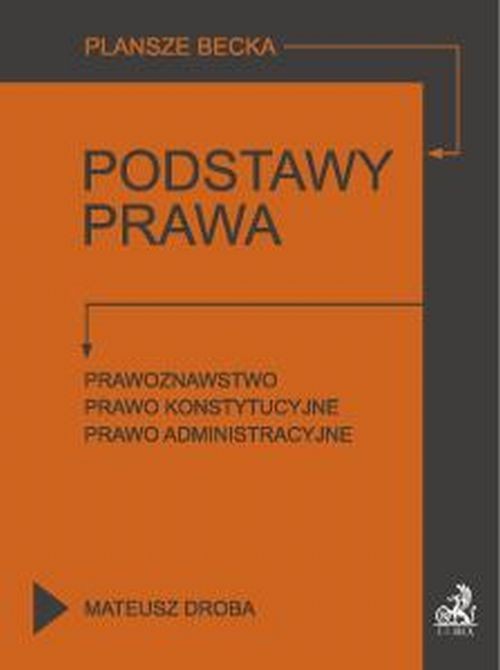 Podstawy prawa. Prawoznawstwo, Prawo konstytucyjne, Prawo administracyjne
