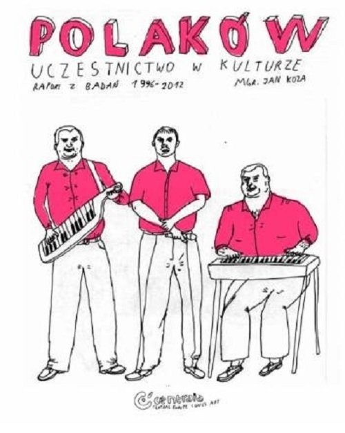 Polaków uczestnictwo w kulturze