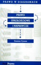 Prawo w diagramach. Prawo upadłościowe i naprawdze